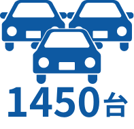 レンタカー所有台数 1400台